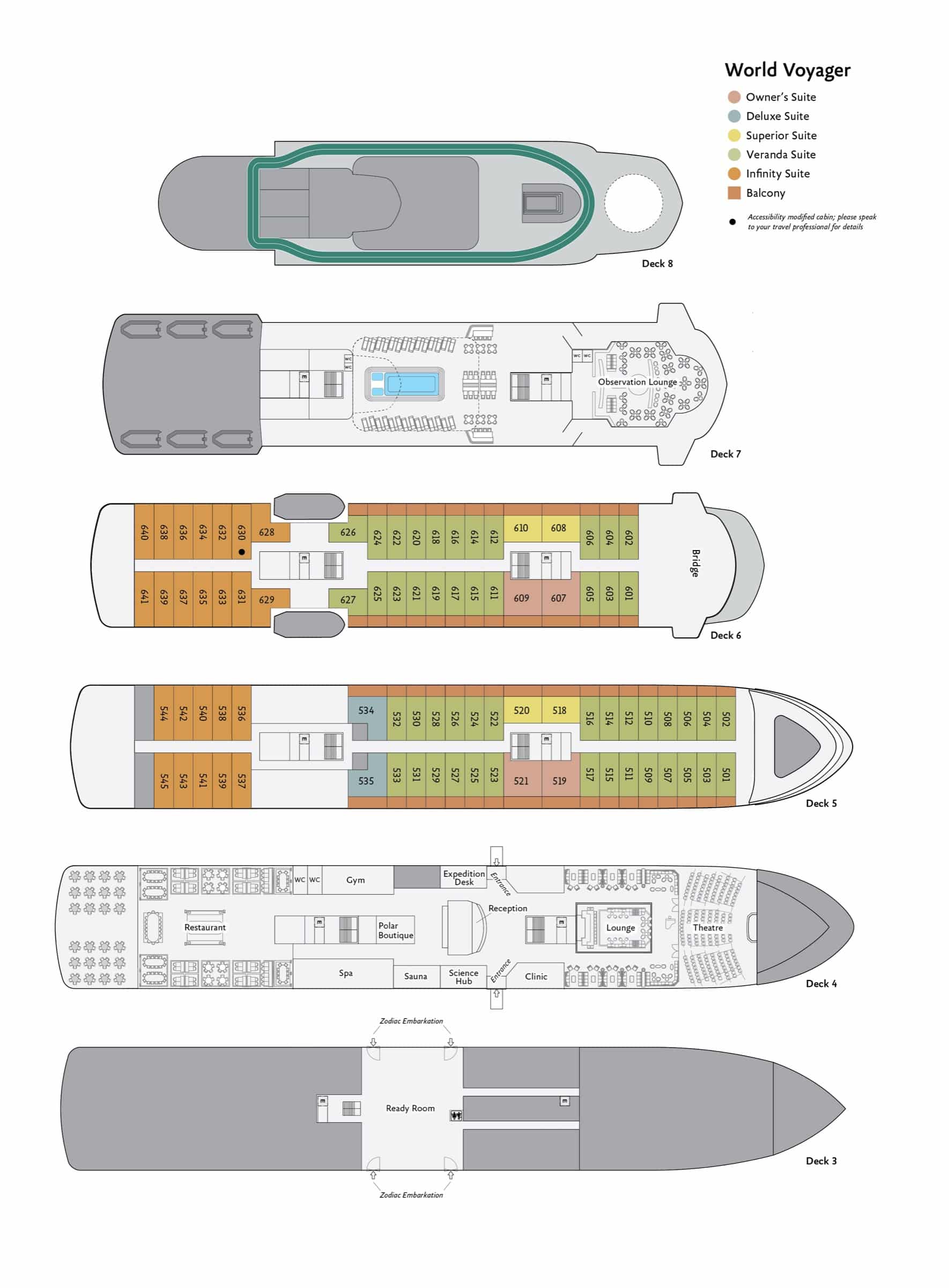 Deckplan der World Voyager mit allen sechs Decks und Kabinenkategorien