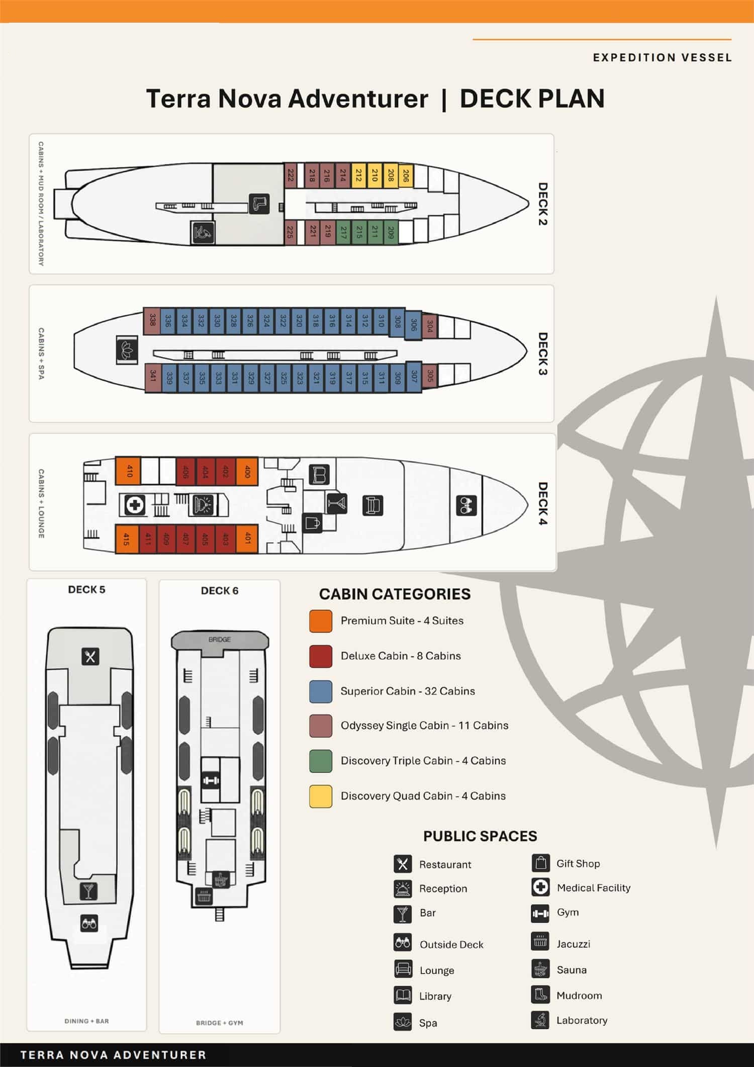 Deckplan der Terra Nova Adventurer mit den Decks 2 bis 6 und allen Kabinenkategorien