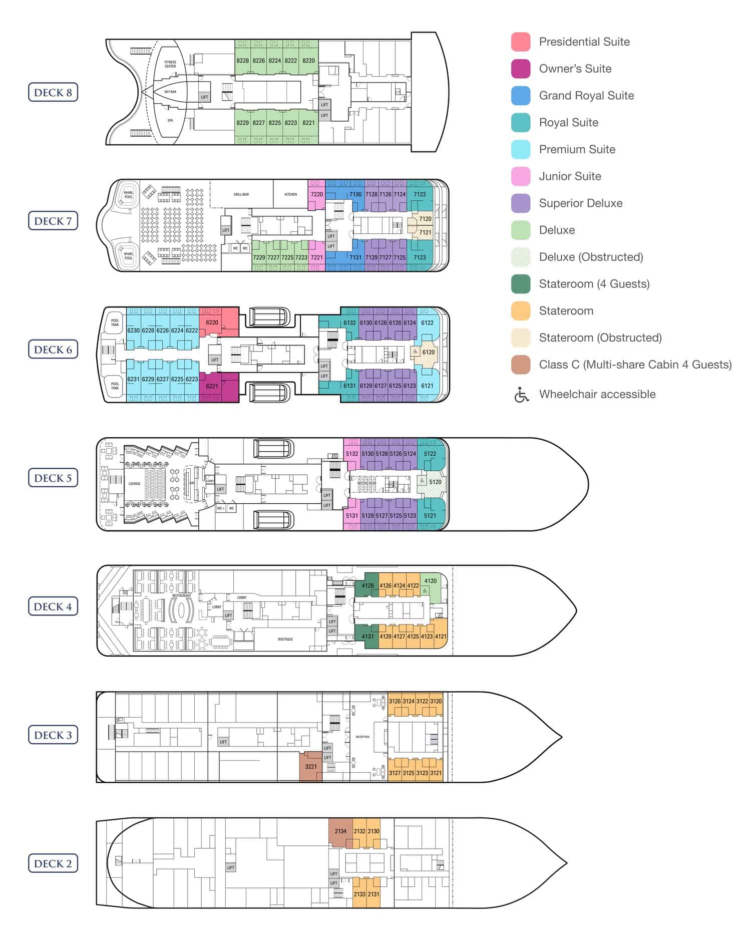 Deckplan der MS Aranoa mit den Decks 2 bis 8 und allen zwölf Kabinenkategorien