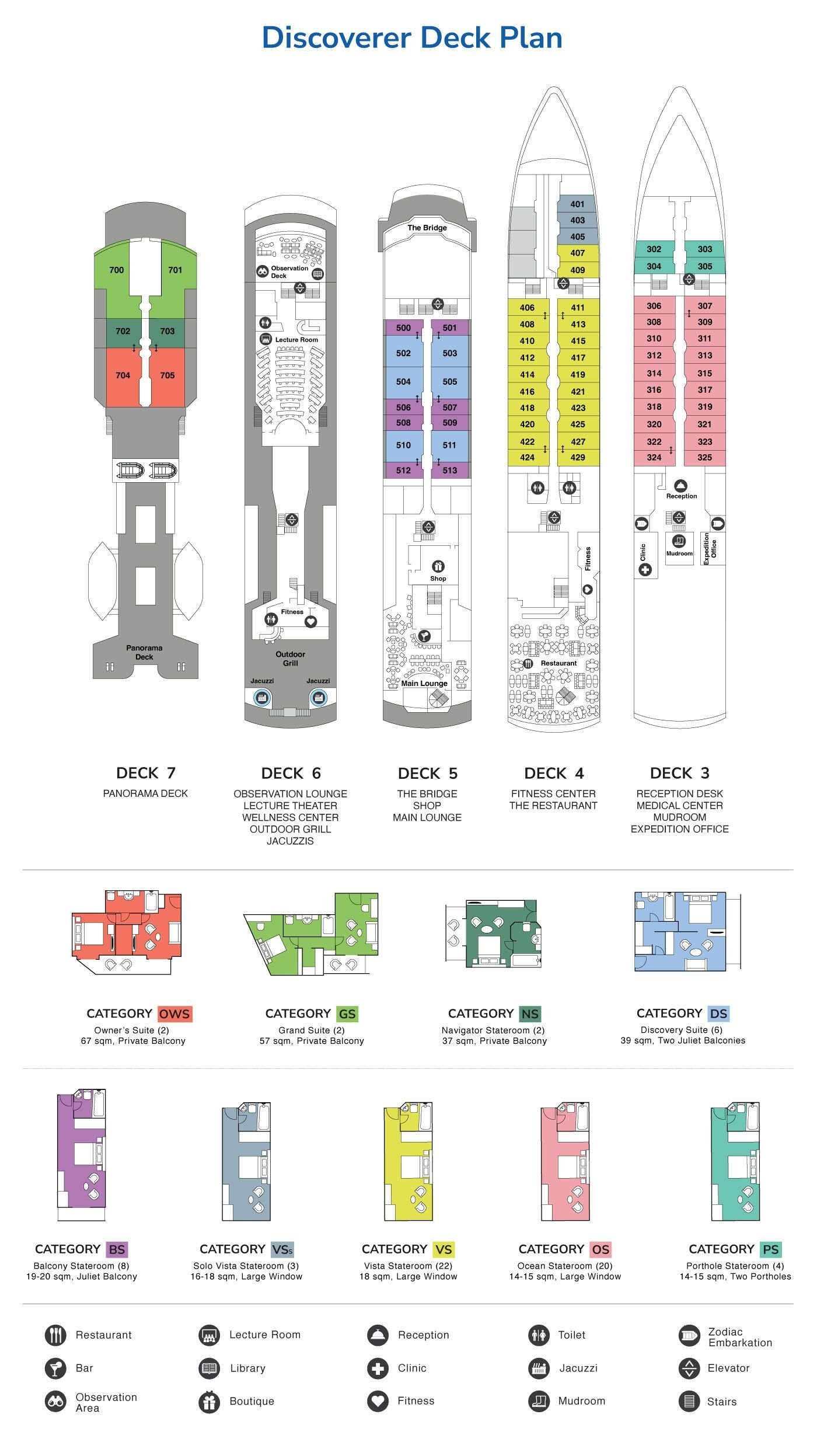 Deckplan der MS Discoverer mit den Decks 3 bis 7 und allen neun Kabinenkategorien